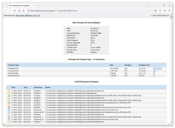 DiskPulse Disk Change Monitoring HTML Report